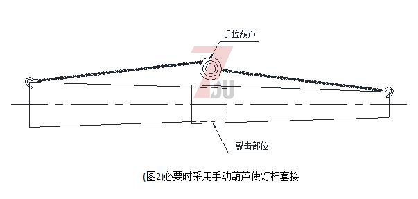 广场自动升降男女叼嘿视频分段安装套接使用手动葫芦套接方法