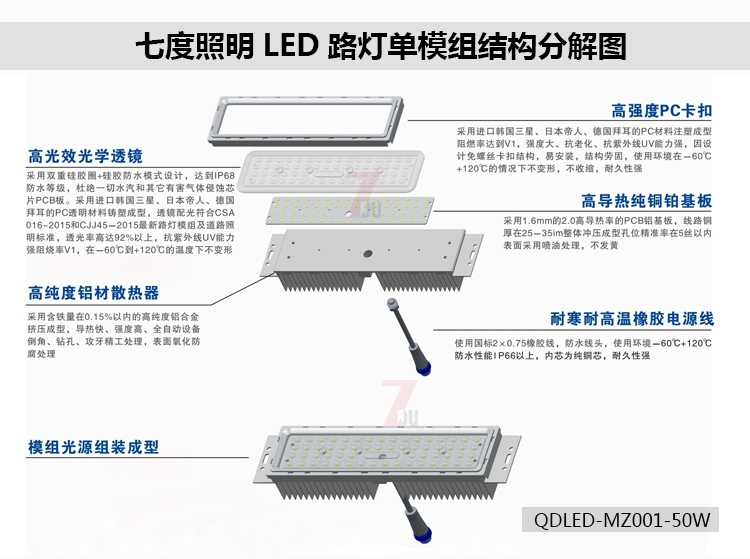 叼嘿直播APP照明大功率LED路灯模组细分结构分解示意图
