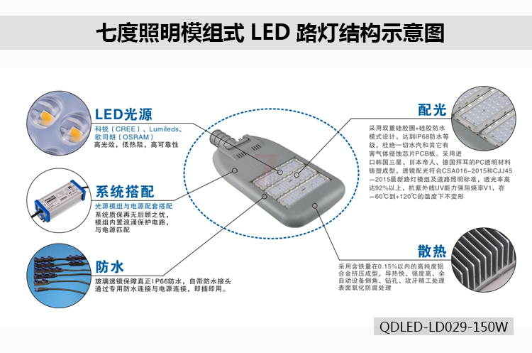 叼嘿直播APP照明模组式LED路灯结构示意图QDLED-LD029-150W