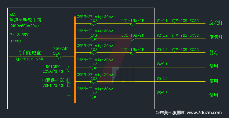 现代小区园林叼嘿软件免费下载灯具安装配电箱电路图纸