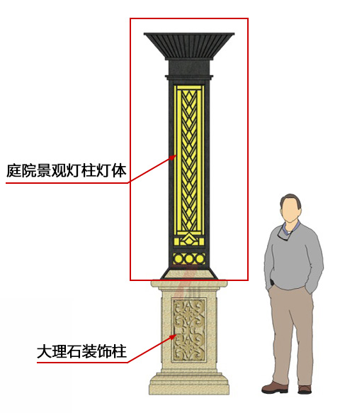 (QDJGDZ-030)新中式庭院方形矮柱装饰叼嘿软件免费下载设计效果图